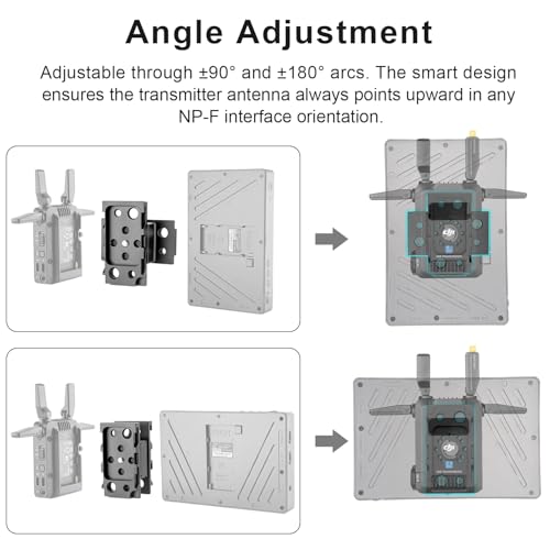 Image of FOMITO NP-F2 Dual-Sided NP-F Plate, All-Aluminum Alloy, ±90 and ±180 Angle Adjustment, for Monitor, LED Light, Wireless Transmitter