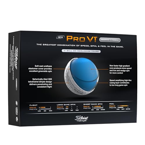 Titleist Pro V1 Golf Ball, Pack of 12, White (Enhanced Alignment) - Image 5
