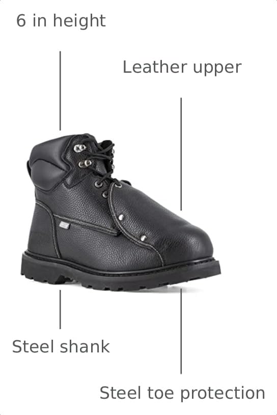 Image of Iron Age Mens Groundbreaker 6 Inch Electrical Hazard Steel Toe Work /Duty - Black
