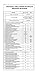 LG OLED OLED65C1-ALEXA - Smart TV 4K UHD 65 pulgadas (164 cm),...