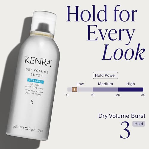 Image of Kenra Dry Volume Burst 3 | Instant Volume Hairspray | Soft Hold Volumizing Spray | Dry Application | All Hair Types