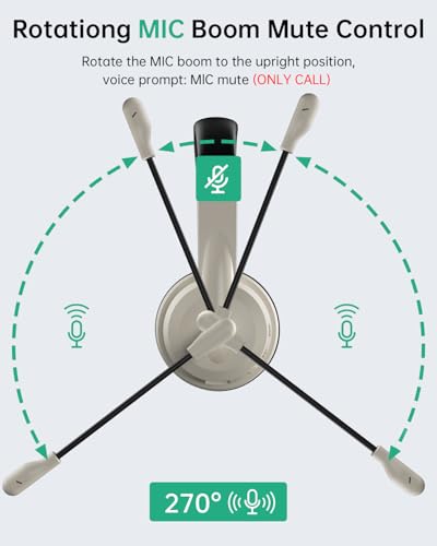 Image of AOC Wireless Headset with Mic for Work, AI Noise Cancelling, Bluetooth | AI Noise Cancelling Mic, Bluetooth 5.3, USB-A /C Dongle Included, Mic Mute, Compatible with PC, Laptop & iPhone