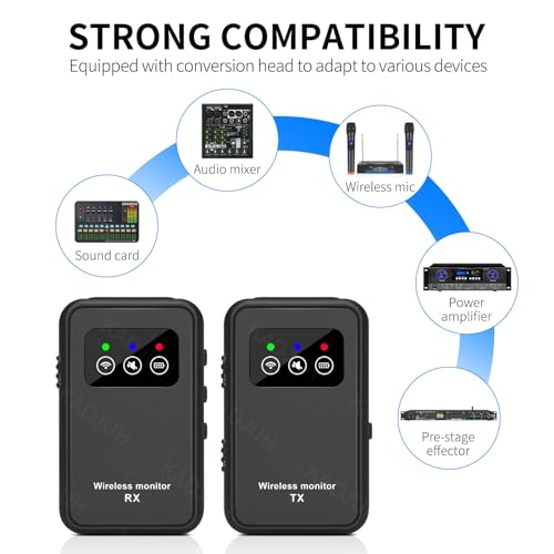 Kadjuh Stereo Wireless In-Ear Monitor System 2.4G Wireless Iem System Stage Monitor With Transmitter Beltpack Receiver Automatic Pairing thumb #7