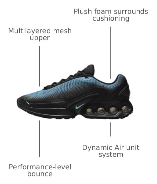 Image of Nike Air Max DN Shoes (HV2524-001, Black /Cool Grey /Comet Red /Baltic Blue) Size 9