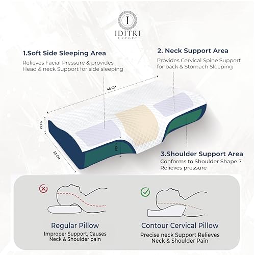 Image of Ergonomic Cervical Support Pillow Set of 2, Rebound Memory Foam Contour for Neck, 48x30x9 cm, Breathable Skin Friendly Mesh Fabric, Orthopedic Bedding for Side Sleepers,Blue