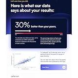 Aeternum DNA Biological Age Test Kit – Home Saliva Epigenetic Test, CLIA-Certified Precision Biological Age Analysis & Personalized Longevity Report - Image 7