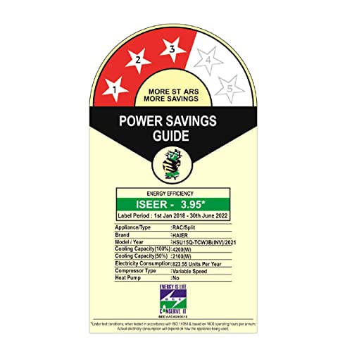 Image of Haier Wash Clean Inverter Split AC (1.2 Ton, 3 Star Rating, White), HSU15Q-TCW3B(INV)