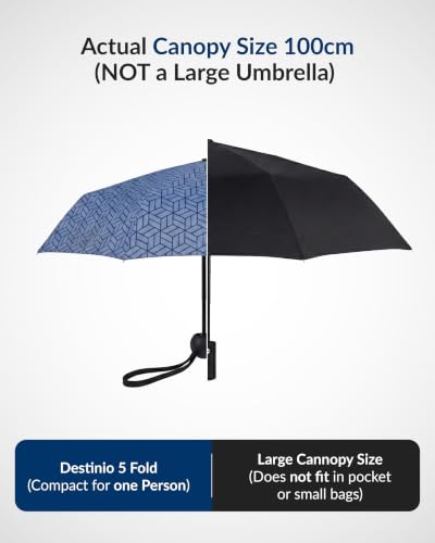 Image of Destinio Small Umbrella for Travel, SPF 50+ UV Coating for Sun Protection, 5 Fold Manual Open, Pocket Size Compact Capsule Umbrella for Women, Kids, Foldable Lightweight Portable Mini Summer Umbrellas and Sun (MINI SIZE NOT FOR HEAVY RAIN)
