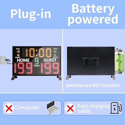 YZ Bigger LED Digital Scoreboard, Portable Basketball Scoreboard with Timer Clock, Electronic Scoreboard with Remote, Tabletop Scoreboard Clock, Score Keeper for Outdoor Game by YZ - Used condition - Image 6