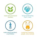 Method Foaming Hand Soap, Pink Grapefruit, 10 Fl Oz, Biodegradable Formula, (Pack of 3) - Image 5