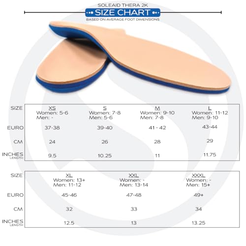 Image of SoleAid Thera2K, 2-Layer Diabetic Insoles (Men: 15+)