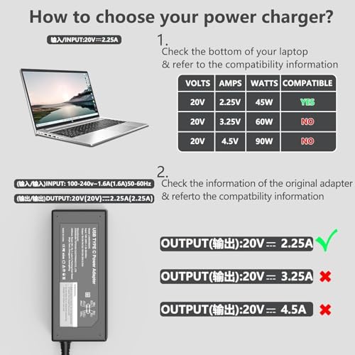 Image of GKLSPL 65W USB C Laptop Charger,USB Type C Power Adapter for All | Compatible with HP Chromebook Lenovo Dell Acer Asus Samsung Type C Laptop Charger,GKLSPL Laptop Charger