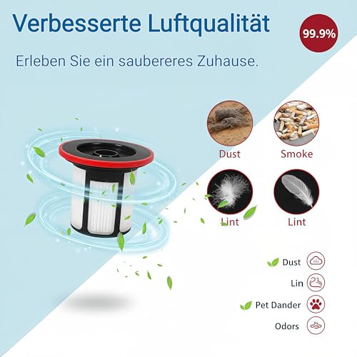 2 Stück Filter für Bosch Akku-Staubsauger Unlimited 6‎ Series BKS6111P/BCS611AM/BBS611PCK/BCS612W/BCS612GB/BCS61GB/BCS61113