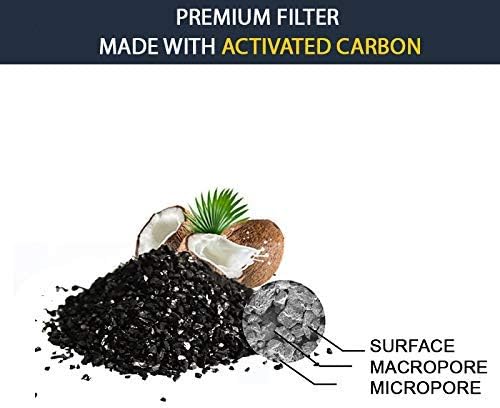 GoldTone Brand Charcoal Water Filter Replacement Compatible with PETMATE Replendish & Mason Pet Fountains (12 Pack)