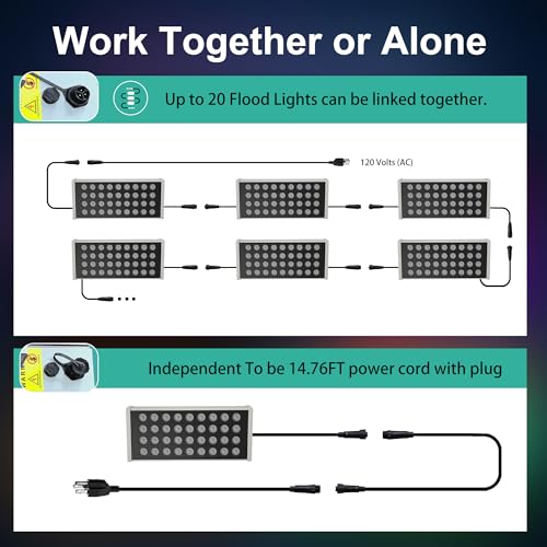 Image of Party Lights Outdoor Smart Flood Light, 180W RGBCW Color Changing LED, 2700-6500K Tunable White, WiFi App & Voice Control, 50 Scenes, 1-100% Dimmable, IP65 Linkable Wall Washer Lights