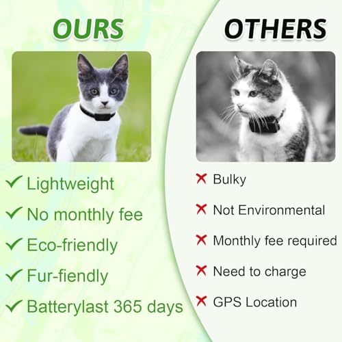 GPS Tracker Katze, Mini GPS Tracker für Katzen Hunde, Tracker Hund Ohne ABO, Weltweite Standortverfolgung, Kompatibel mit iOS und Android, Wasserdicht Bluetooth Haustier Locator