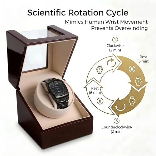 Image of Automatic Watch Winder, Ultra-Quiet Motor (<10dB), Single Watch Winder Box with AC & Battery Power, Hand-Polished High-Gloss Piano Finish, Luxury Watch Winder for Men, Fits Most Automatic Mechanical Watches