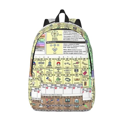 Sac à dos voyage femme avec imprimé tableau périodique et transport ordinateur