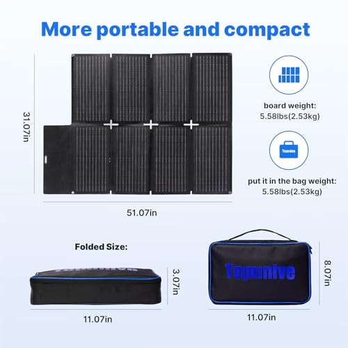 Image of Foldable Solar Panel 100W for Portable Power Station Laptop, Portable Solar Charger with Dual USB PD 65W IP67 Waterproof for Cell Phones, Tablets, Camera, Outdoor Camping Van RV