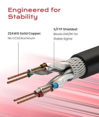 Image of LINKUP Cat 8 Ethernet Cable | Long Internet Cord | High Speed LAN Connection | RJ45 connectors | Use with Cat 5 / Cat 6 / Cat 7 | Optimal for Gaming
