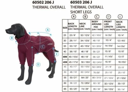 Rukka Pets Thermo-Hundejacke, winddicht, Schwarz
