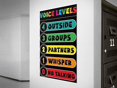 Image of Voice Level Chart For Classroom Cool Wall Art Print Poster 12x18