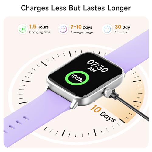 Image of Smart Watch for Women,1.85 inch AMOLED Touchscreen for Android & iPhone Alexa Built-in Bluetooth Calls,Fitness Watch 110+ Sport Modes Heart Rate /Sp02 /Sleep /Calories Monitor IP68 Waterproof