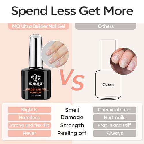 Modelones Builder Nail Gel, 2 Pcs Clear Gel Builder Nail Polish thumb #7