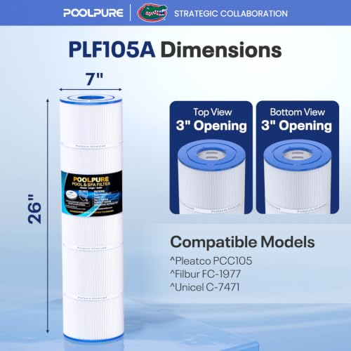 Image of POOLPURE CCP420 Pool Filter Replaces Pentair Clean and Clear Plus 420 4Pack