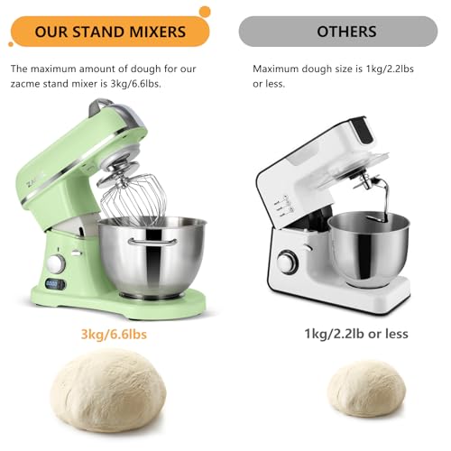 Commercial Stand Mixer For Home Use