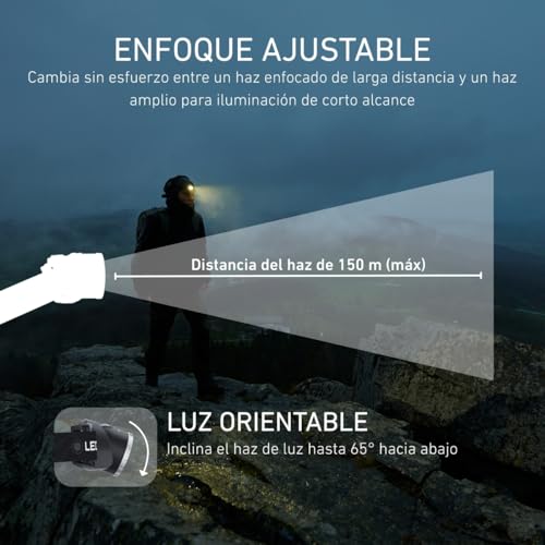 Linterna frontal LED recargable Ledlenser H8R de 600lm y luz trasera IP54 4