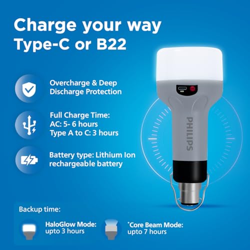 Image of Philips Zenith 9W Portable Emergency Torch Light | LED Bulb, B22 Base | Up to 7 Hours Backup, Type-C & AC Charging, Lithium-Ion Battery, Includes Hanging Hook (Grey) | Cool Day Light, Pack of 1