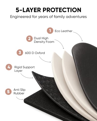 Owleys Premium Leather Car Seat Protector