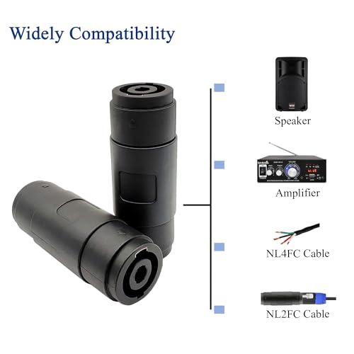 Conector Speakon hembra a hembra 4 pines pack 4 miniatura 6