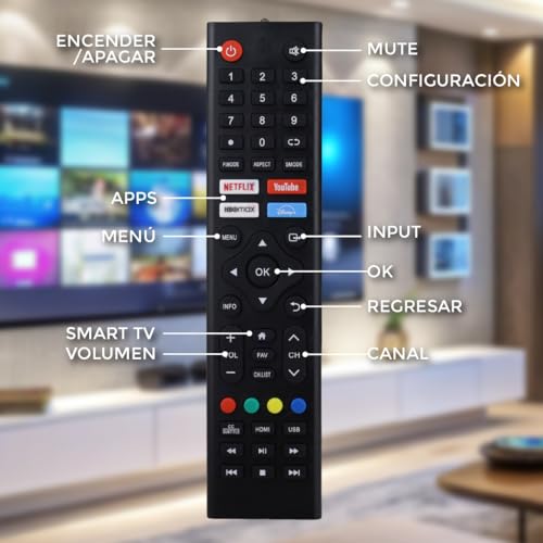 La mejor selección de cómo configurar smart TV VIOS disponible en línea. 25 Imagen adicional