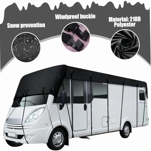 Heavy Duty RV Roof Cover, Waterproof UV Resistant, Fits 24-26 ft RVs, Travel Trailers, Class A/B/C Motorhomes, Popup & Truck Campers