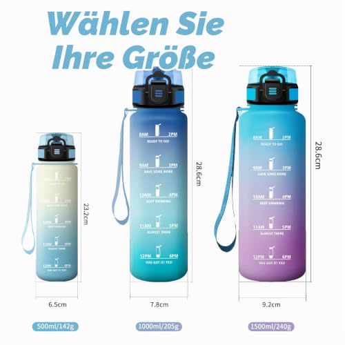 Sportflasche 1.5L, Auslaufsichere Wasserflasche mit Filter, Kohlensäure Geeignet, Wasserflasche mit Zeitmarkierung… – Ansicht 5