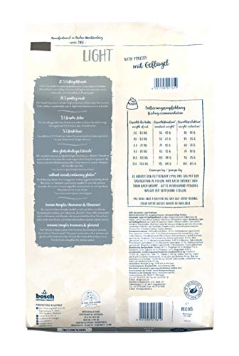 Sanabelle Light | Katzentrockenfutter mit vermindertem Energiergehalt für übergewichtige Katzen | 1 x 10 kg