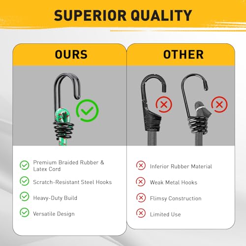 image for ELEAD Bungee Cords Heavy Duty Outdoor: 20 Pcs Premium Rubber Bungee Co