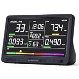 Professional Indoor Air Quality Monitor with 7X AQI Alarms,16 in 1 Portable Real-Time Detector for PM2.5 | PM10 | CO2 | TVOC | HCHO | Temp | Hum for Home Cars Plants Pets
