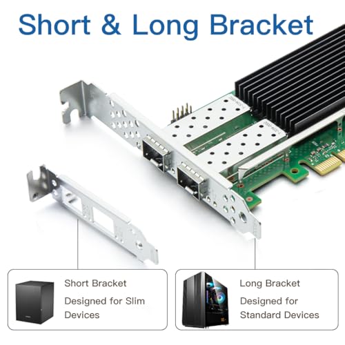 Image of H!Fiber 25Gb PIC-E Network Card with Intel E810 Controller, Dual SFP28 Port, PCI Express 4.0 X8, Ethernet LAN Adapter with Low Profile for Windows /Linux, Compare to Intel E810-XXVDA2, Support RDMA /PXE