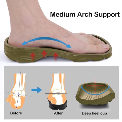 Image of Beslip Comfortable Garden Clogs for Women and Men with Medium Arch Support | Waterproof Slip-Resistant Sandals, Lightweight EVA Slip-On Shoes for Indoor Outdoor