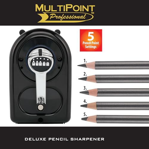 Taille-crayons multipoint Creative Mark gros diamètres - 2
