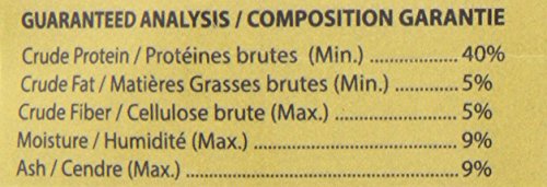 Northfin Community #TOP3