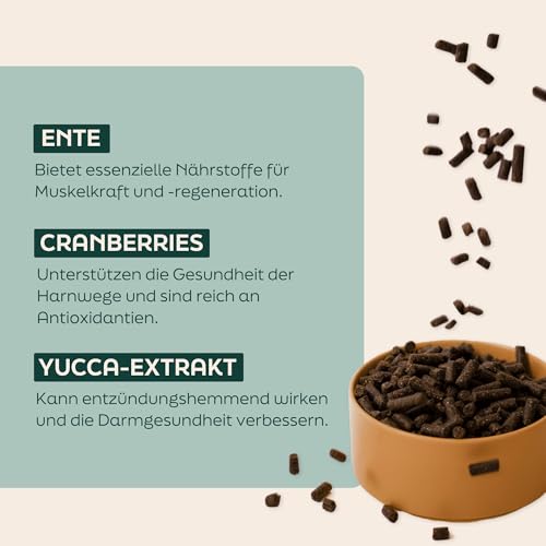 WOOOF Ente Trockenfutter für Hunde 18 kg natürlich proteinreich hypoallergen komplette Ernährung für alle Rassen Erwachsene Hunde gesunde Haut glänzendes Fell schonende Verdauung reich an Omega