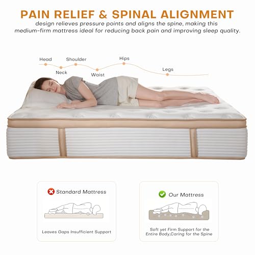 TQX Queen Mattress,12 Inch Hybrid Mattress in a Box: Memory Foam & Pocket Springs for Pressure Relief, Motion Isolation, Medium Firm,CertiPUR-US Certified,Fiberglass Free, 365 Night Trial - Image 7