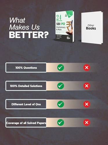 Image of Disha 24 Year-wise SBI PO Preliminary & Main Exams Previous Year Solved Papers (2025 - 2013) 7th Edition | Probationary Officers (POs) and Local Based Officers (LBOs) | Fully Solved