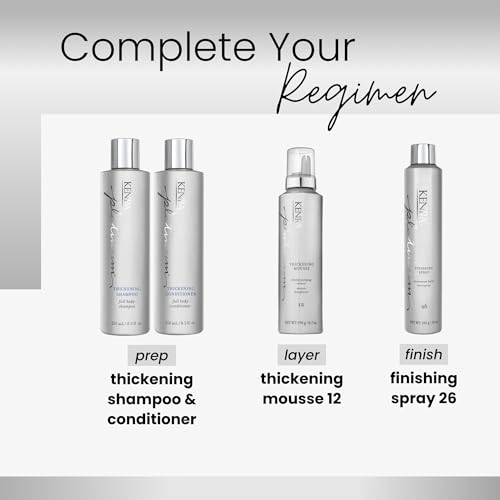 Image of Kenra Platinum Thickening Mousse 12 | Volumizing Styler | Adds Fullness & Body | Humidity Protection Up To 48 hours | Density Plumping up tp 150% | Thermal Protection | All Hair Types