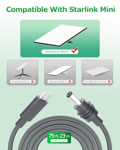 Cable Starlink Mini USB C a CC de 75 pies y alimentación de 100W 2
