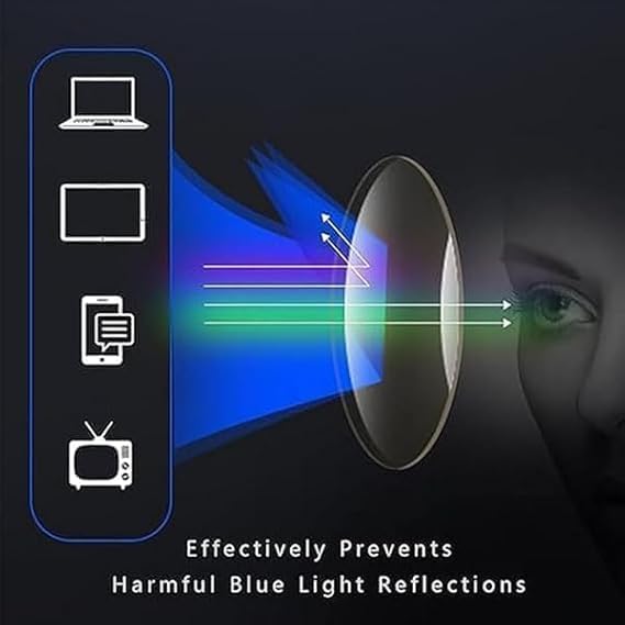 Self Adjusting Glasses,Auto Zoom Auto Focusintelligent Dual Focus Anti Blue Light Presbyopia Reading Glasses Women Men - Image 4